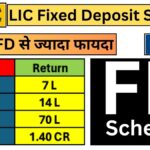 LIC New Fixed Deposit Scheme