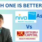 Niva Bupa Aspire vs Aditya Birla Active One