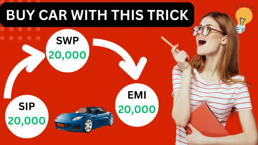 Trick for Purchasing Car: Using SIP and SWP for Smart Car Purchases