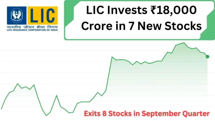 LIC Invests ₹18,000 Crore in 7 New Stocks