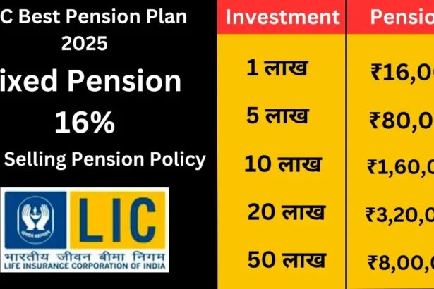 LIC Jeevan Dhara 2