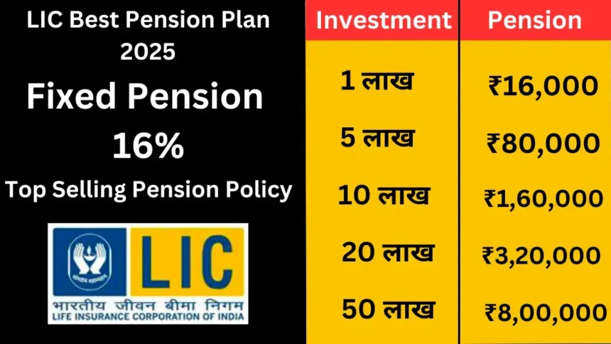 LIC Jeevan Dhara 2