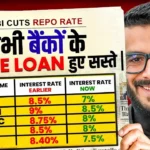 RBI Cuts Repo Rate