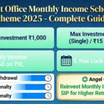 Post Office MIS 2025 | Monthly Income Scheme में ₹9 लाख तक निवेश करें, 7.4% रिटर्न पाएं 5 Post Office MIS 2025 - Government Monthly Income Scheme with 7.4% interest