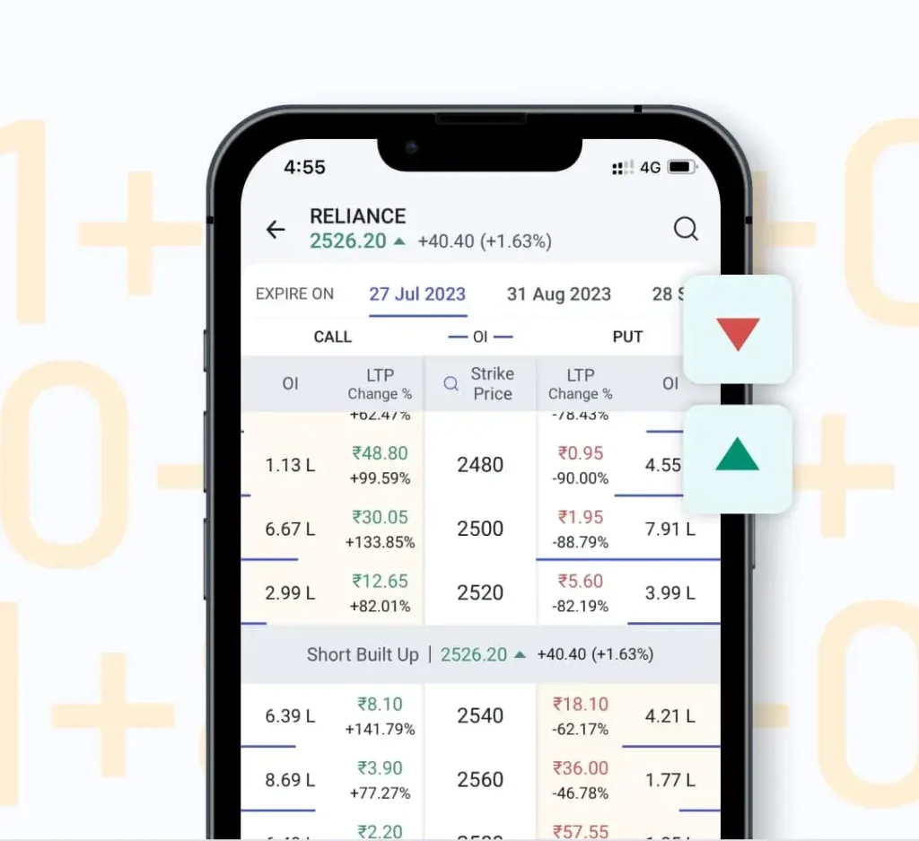 Angel One Account Opening Guide: Step-by-Step Process to Get ₹500 Bonus 2 Angel One Account Opening Guide First Trade