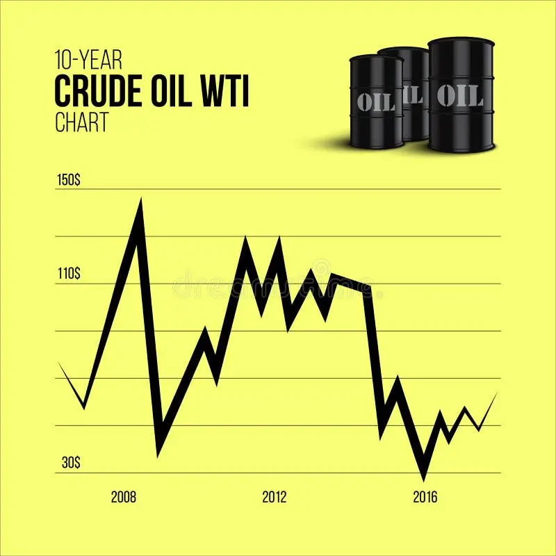 Iran War Ceasefire Again: Nifty, Gold, Crude Oil – Market Pump Karega Ya Crash? 4 Iran War Ceasefire
