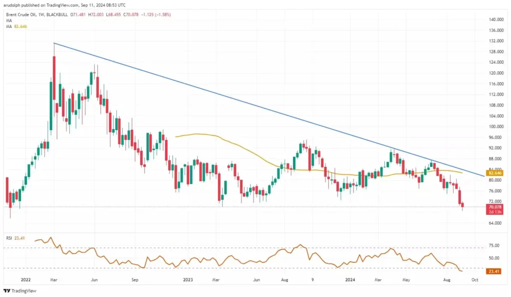 Trump’s Strait of Hormuz Claims, Indian Ship Attack, and Crude Oil Market Impact 3 Strait of Hormuz