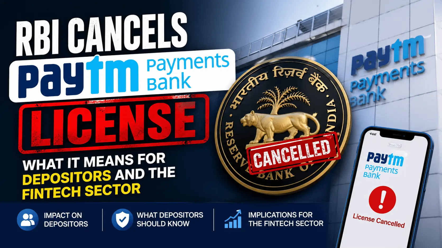 RBI Cancels Paytm Payments Bank License